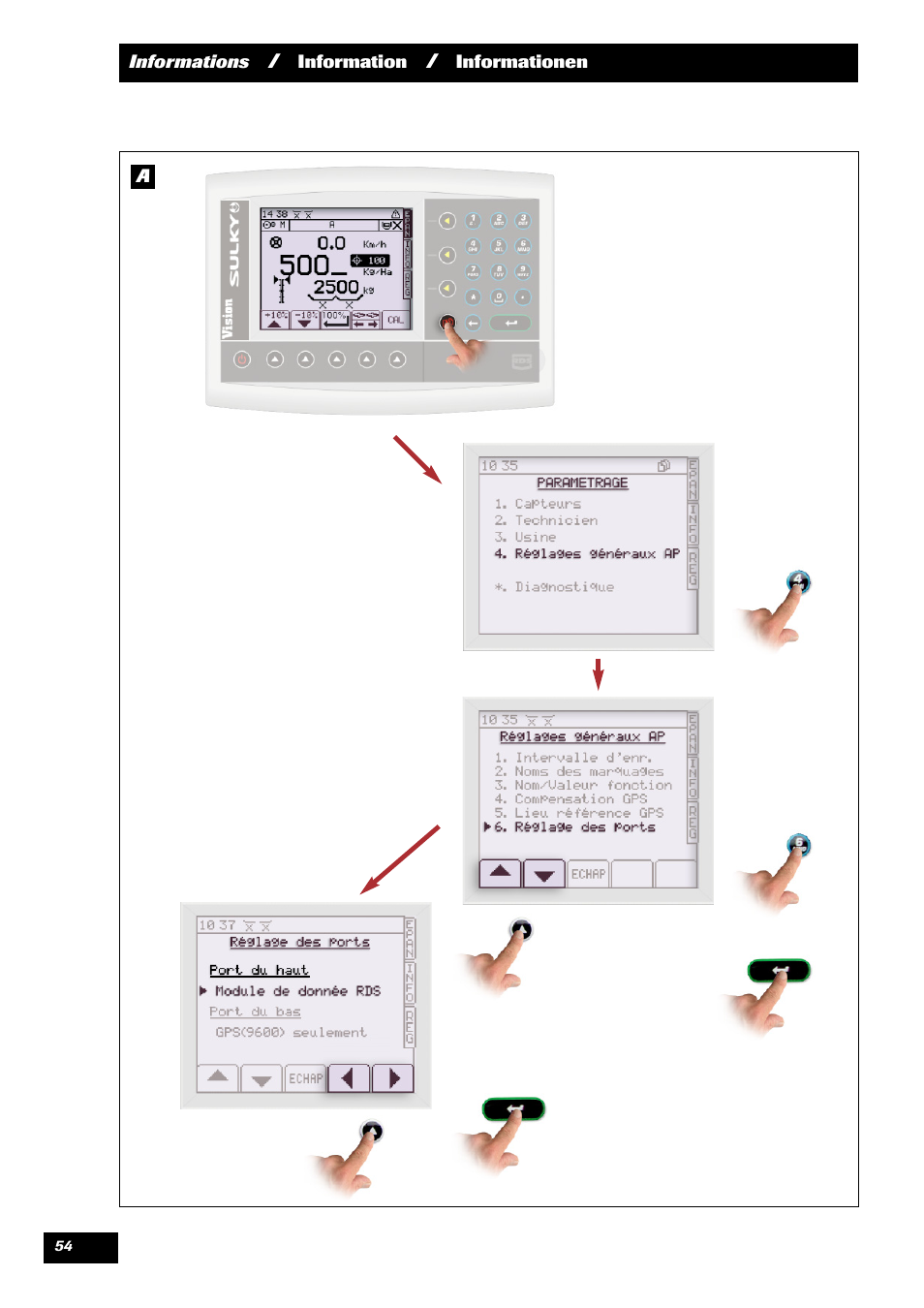 Sulky VISION 2 DPB User Manual | Page 54 / 85