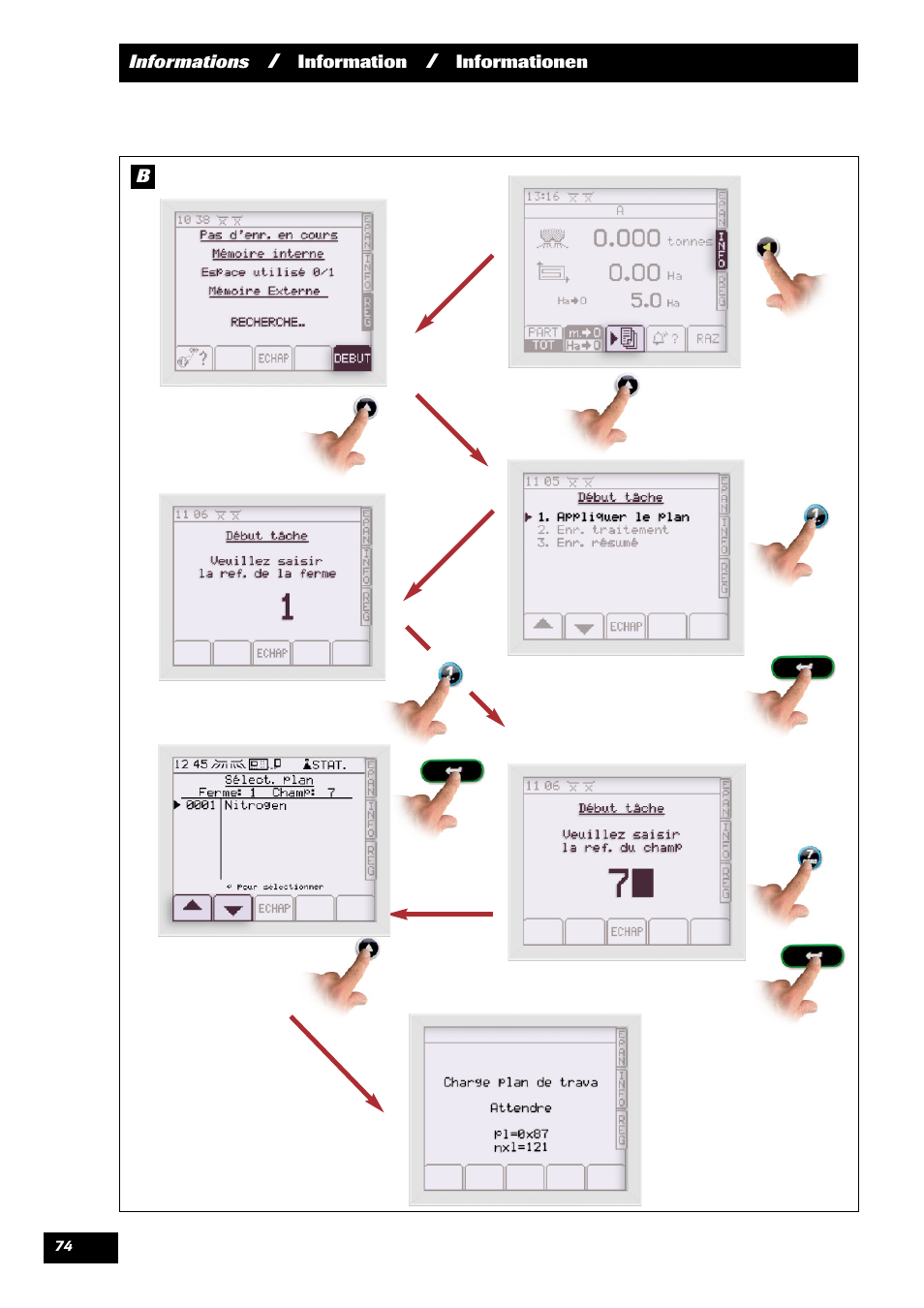 Sulky VISION 2 DPB User Manual | Page 74 / 85