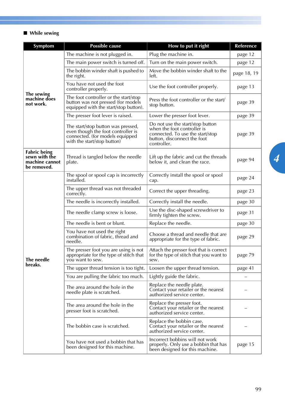 Brother 885-V65 User Manual | Page 101 / 108