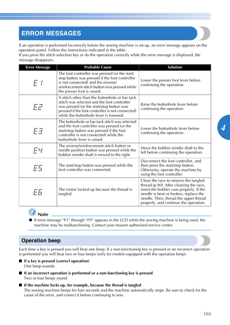 Error messages, Operation beep | Brother 885-V65 User Manual | Page 105 / 108