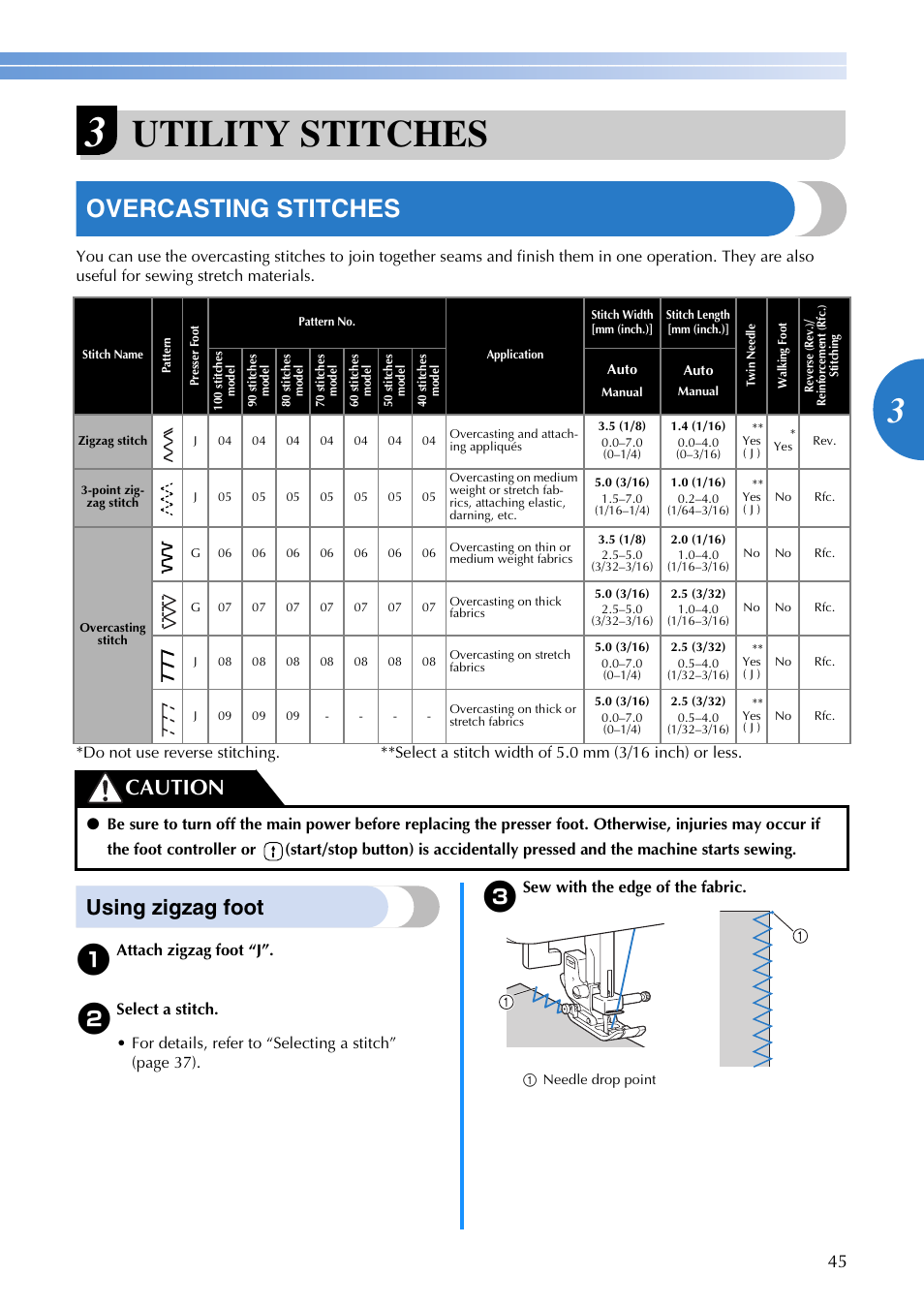 Utility stitches, Overcasting stitches, Using zigzag foot | Caution | Brother 885-V65 User Manual | Page 47 / 108