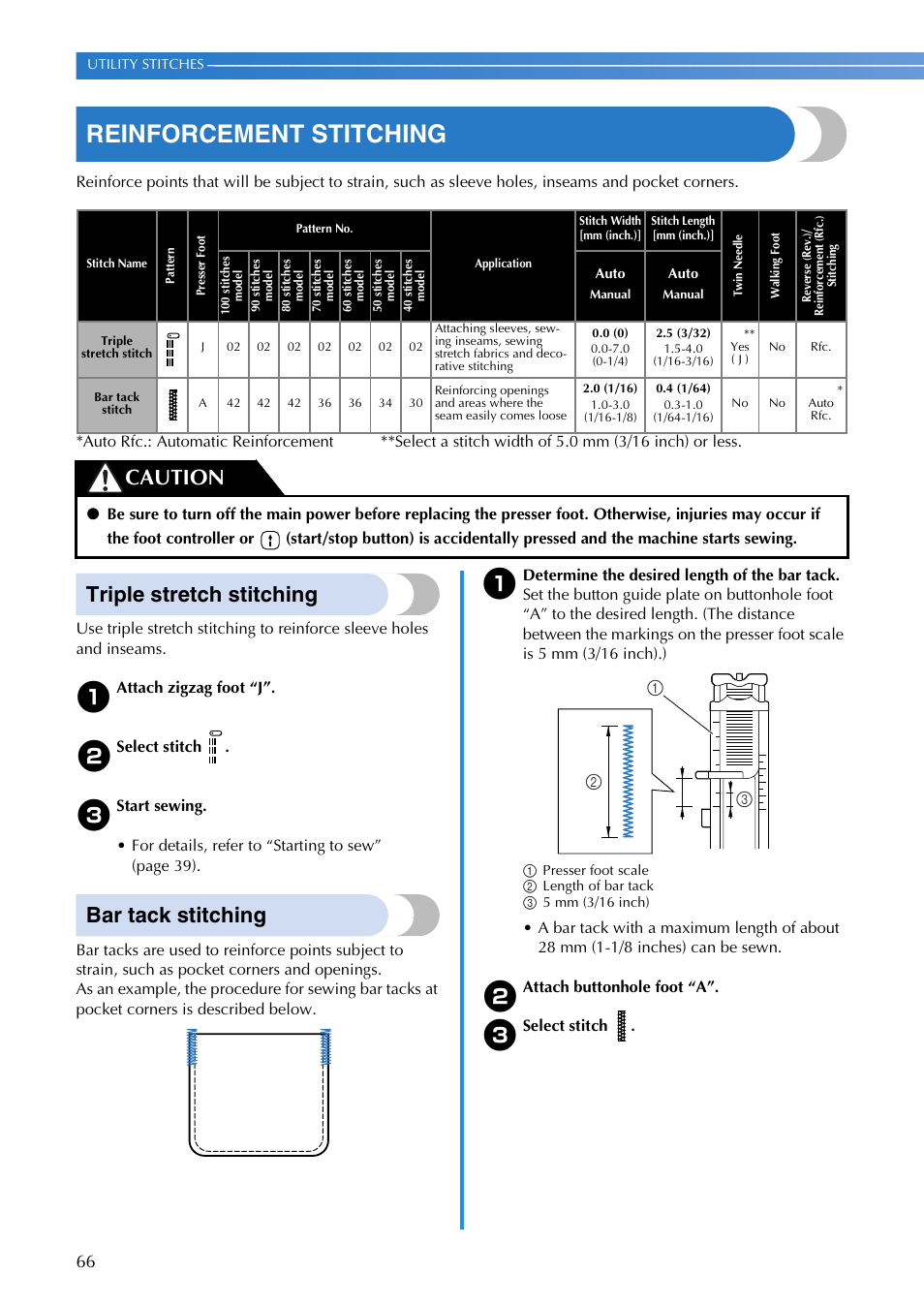 Reinforcement stitching, Triple stretch stitching, Bar tack stitching | Caution | Brother 885-V65 User Manual | Page 68 / 108