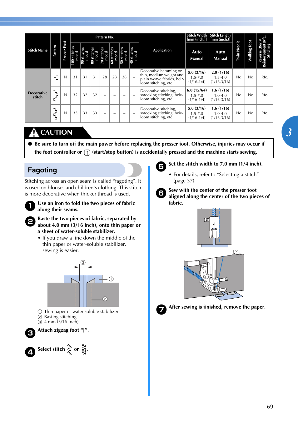 Fagoting, Caution | Brother 885-V65 User Manual | Page 71 / 108