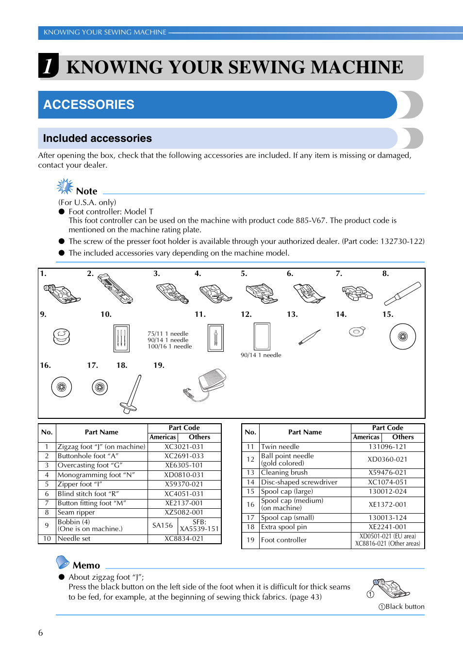 Knowing your sewing machine, Accessories, Included accessories | Brother 885-V65 User Manual | Page 8 / 108