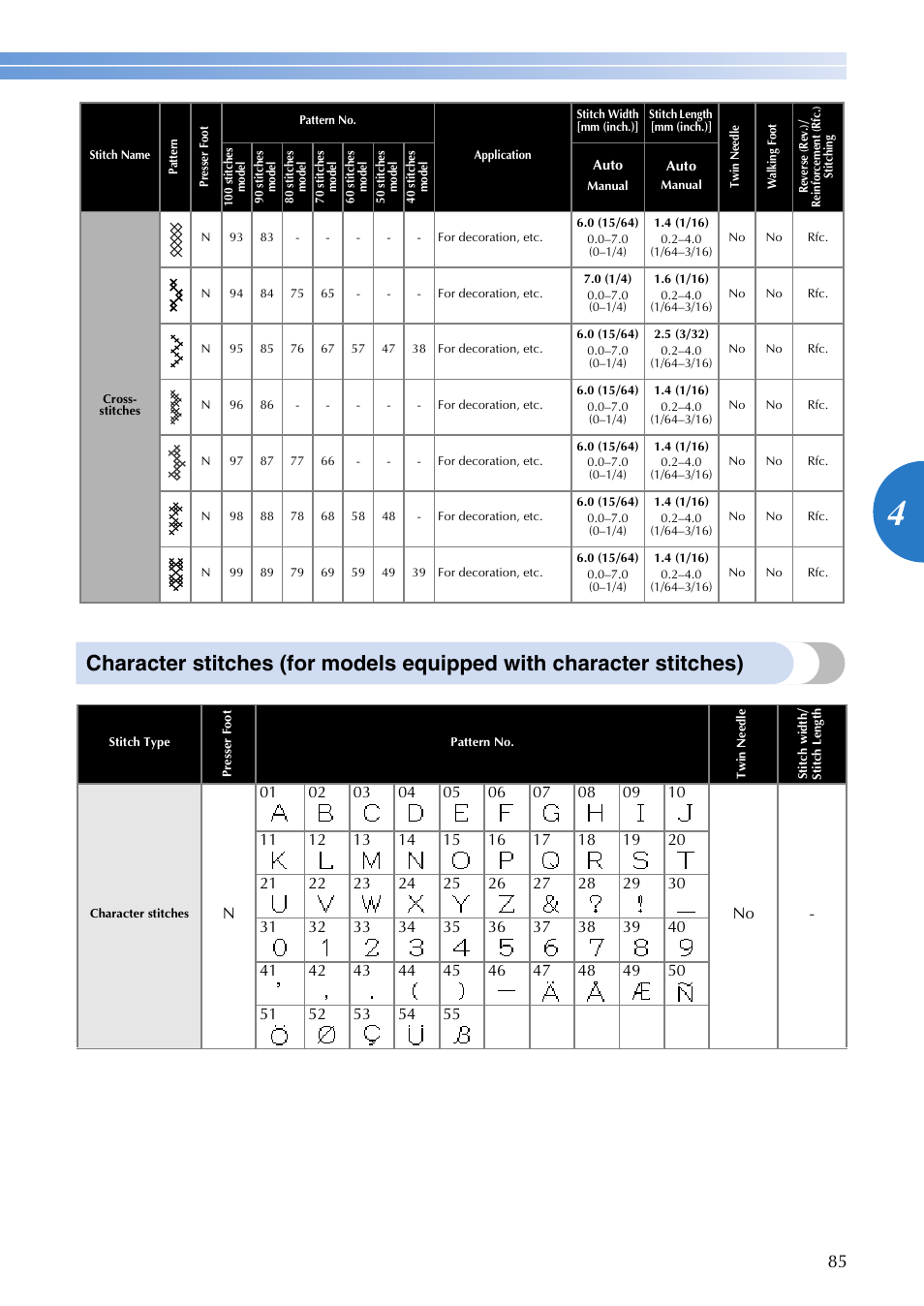 Brother 885-V65 User Manual | Page 87 / 108