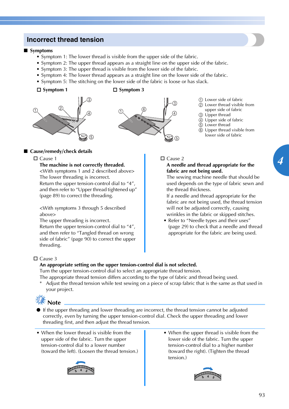 Incorrect thread tension | Brother 885-V65 User Manual | Page 95 / 108