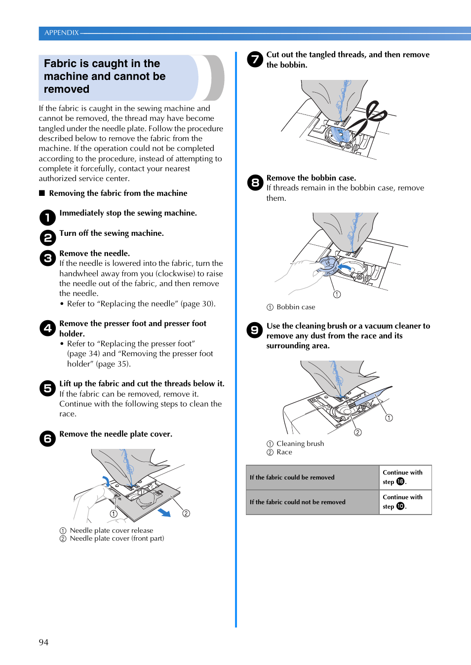 Brother 885-V65 User Manual | Page 96 / 108
