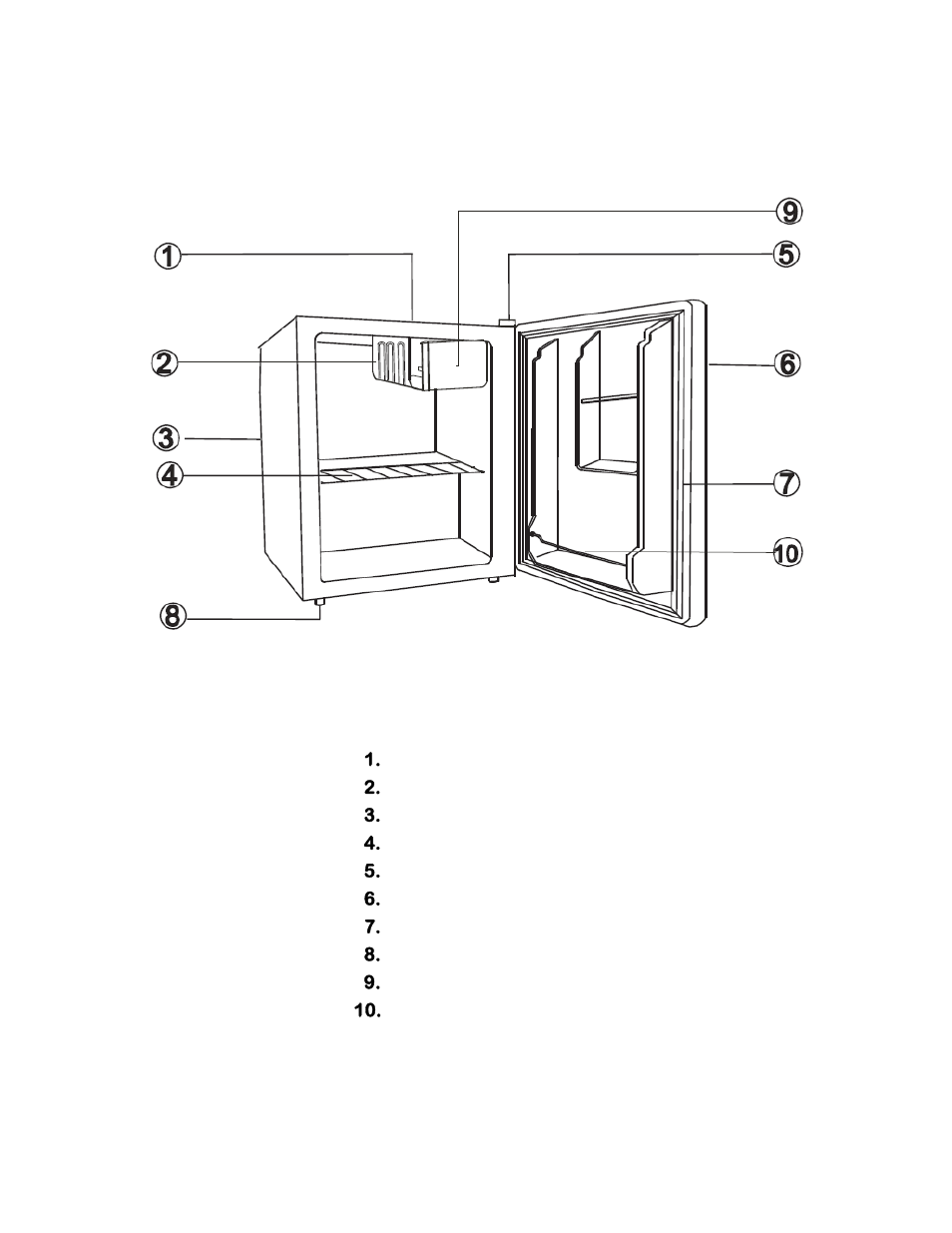 Location of parts | Summit S19LWH User Manual | Page 6 / 12