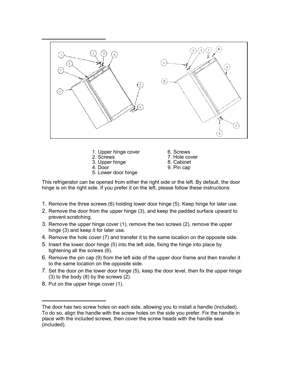 Summit FF511LBIADA Series User Manual | Page 7 / 12