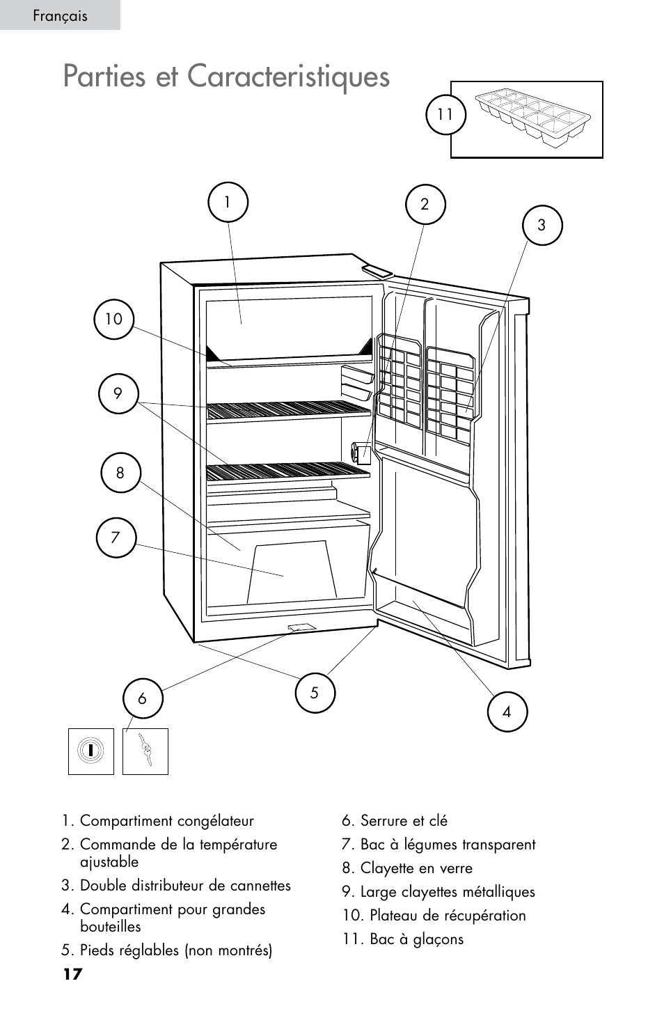 Parties et caracteristiques | Summit CM420ESBL User Manual | Page 18 / 44