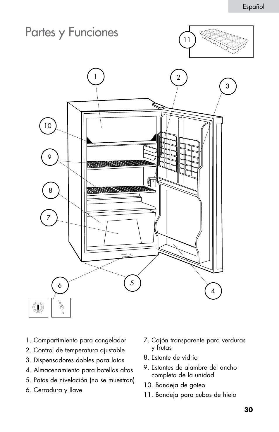 Partes y funciones | Summit CM420ESBL User Manual | Page 31 / 44