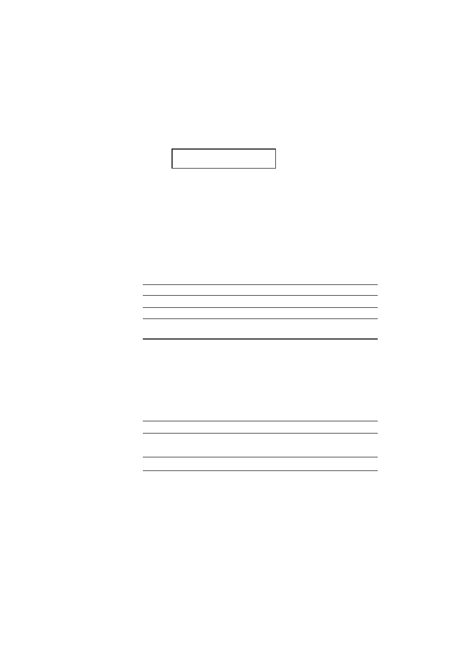 Advanced mode -41, Network mode -41, Format card | Advanced mode, Lock panel=off, Auto ff=on, Ff suppress=off, Lock=off, Lock=on | Brother HL-2400C User Manual | Page 104 / 280