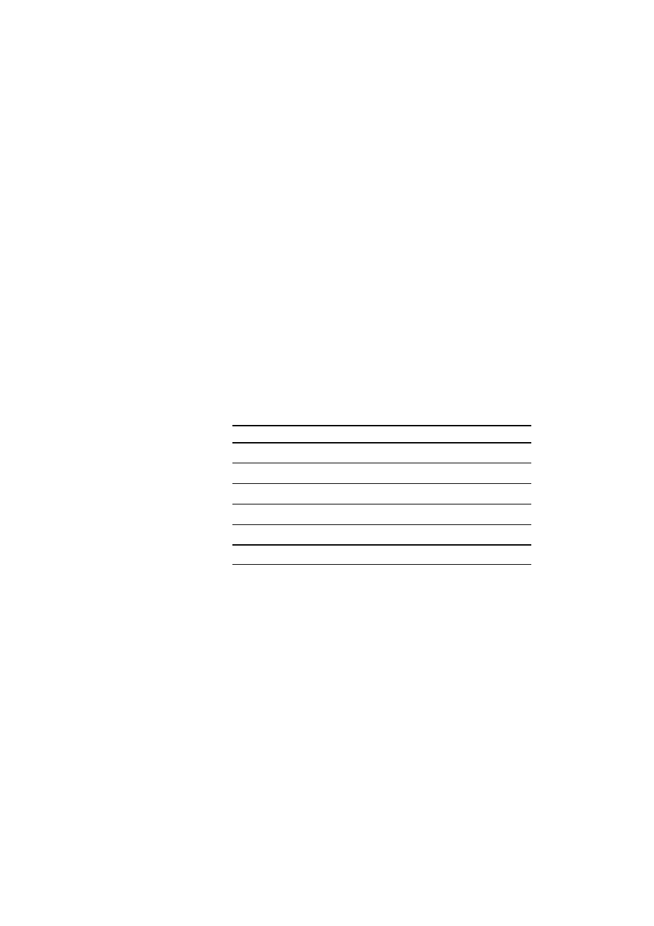 Emulation button -60, Emulation button, Auto | Hp pcl5c, Br-script 2, Hp-gl, Epson fx-850, Ibmproprinterxl | Brother HL-2400C User Manual | Page 123 / 280