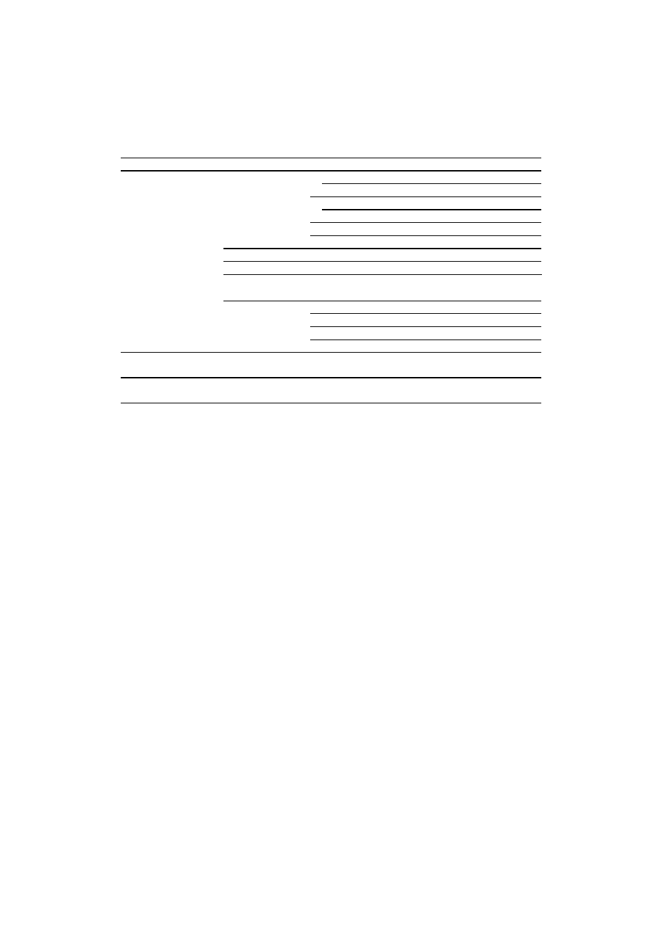 Brother HL-2400C User Manual | Page 76 / 280