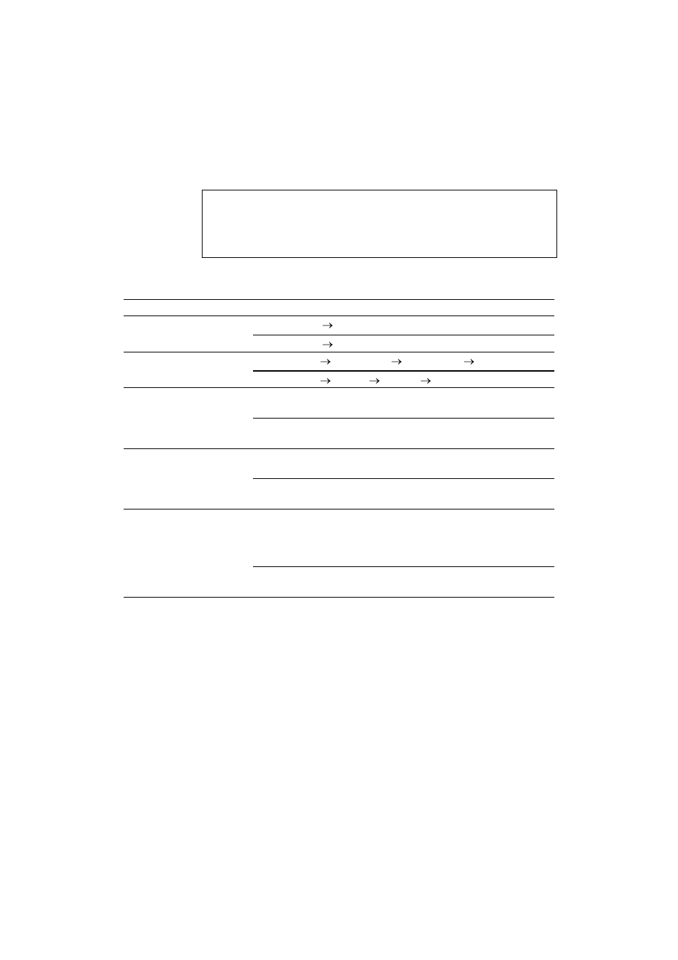 Auto mode -22, Auto lf =off, Auto cr =off | Auto wrap =off, Auto skip =on, Auto mask =off | Brother HL-2400C User Manual | Page 85 / 280