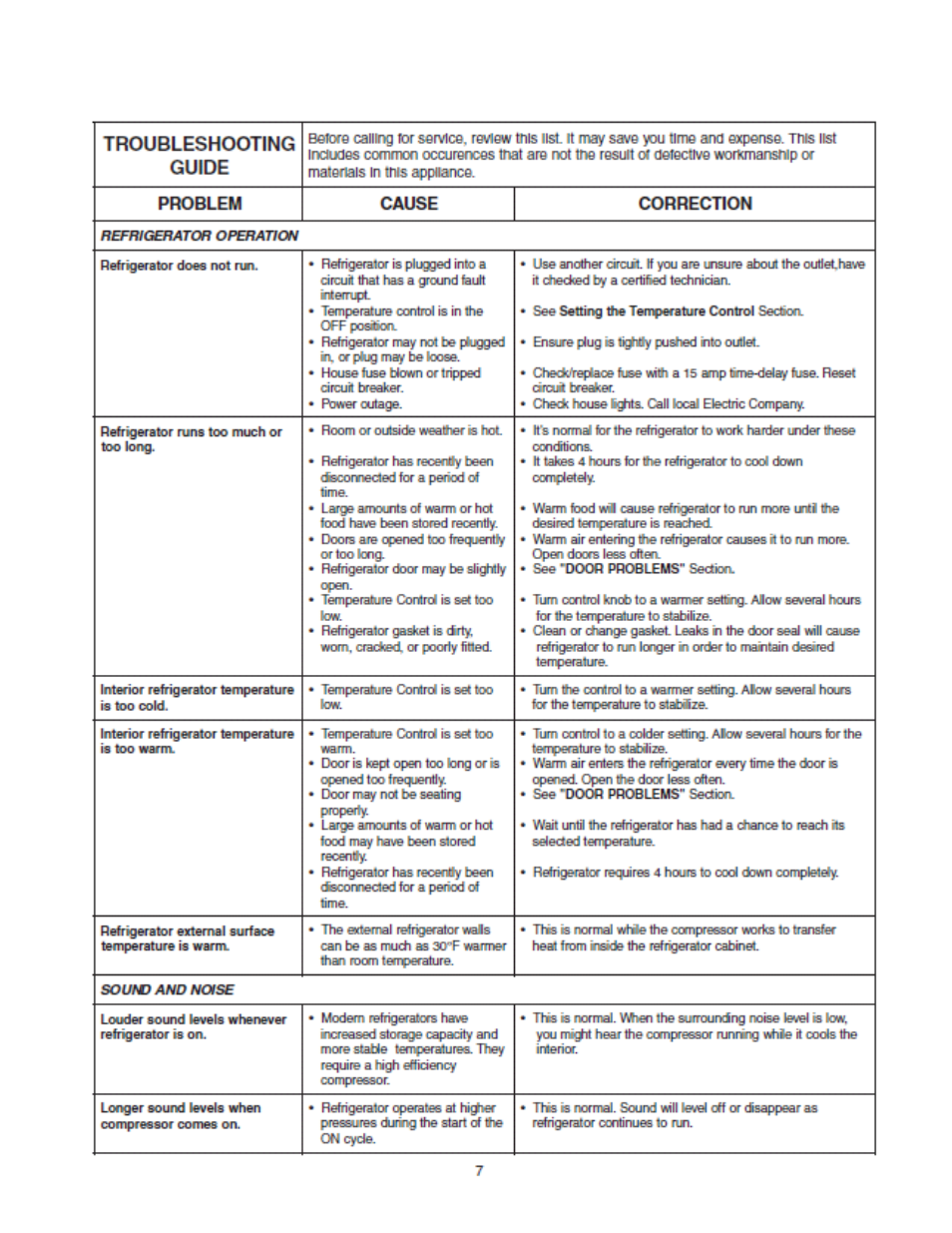 Summit R17FF User Manual | Page 7 / 8
