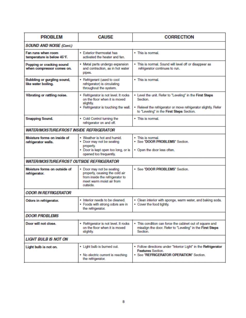 Summit R17FF User Manual | Page 8 / 8