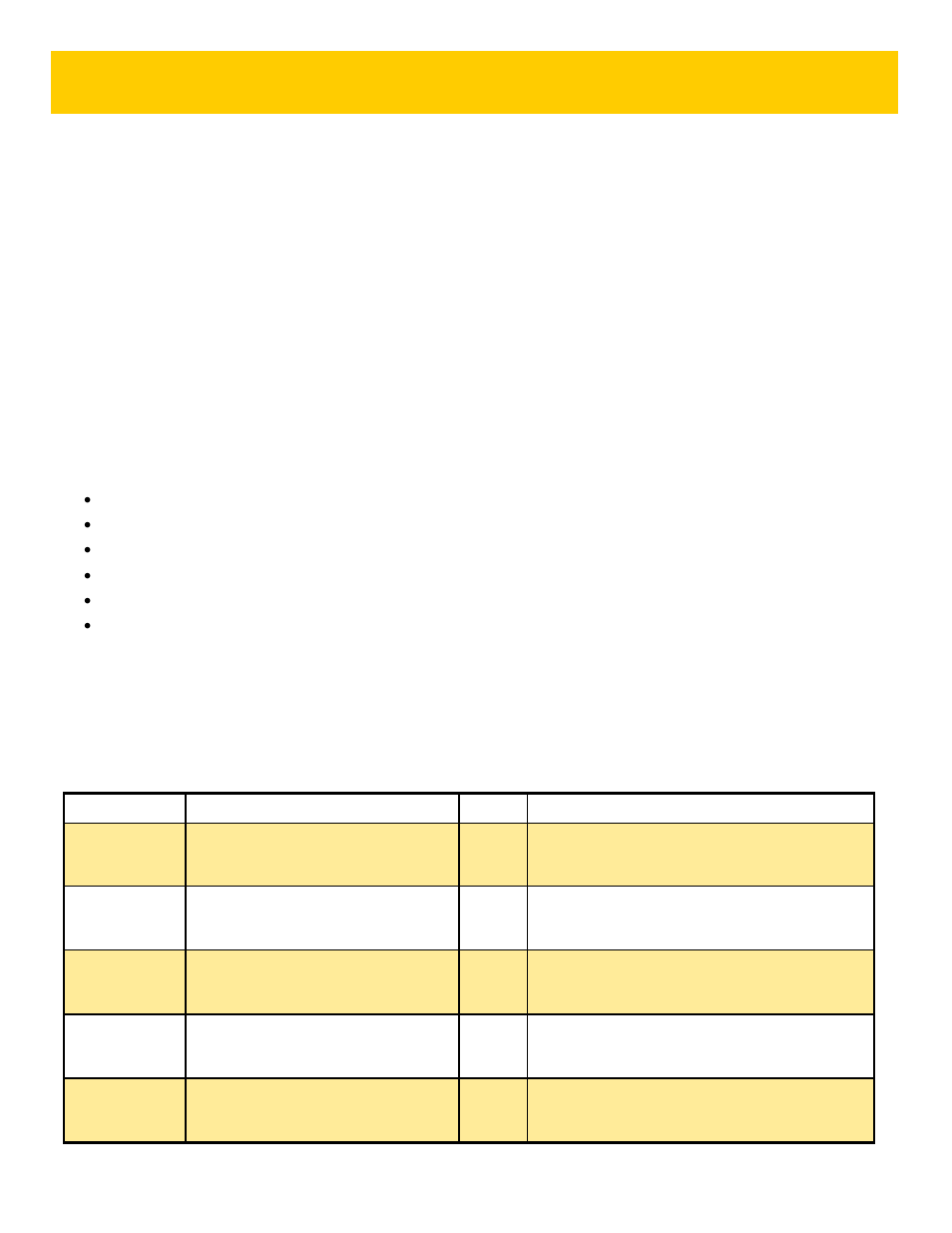 Before calling for service, Page 14 | Summit SPR7OSST User Manual | Page 14 / 16