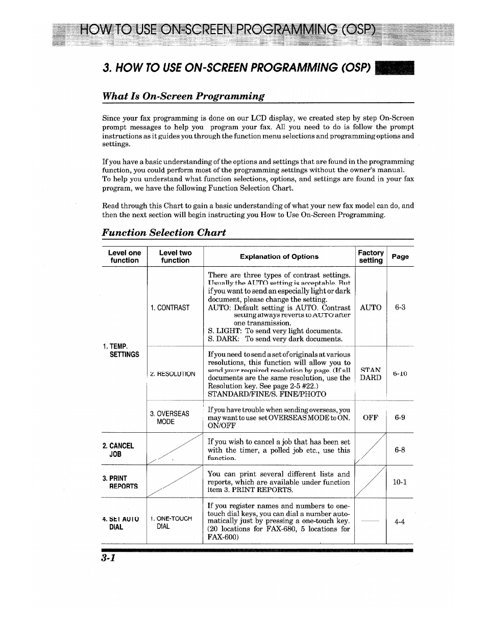 Liiseieihi^^^ (osp), What is on-screen programming, Function selection chart | Brother IntelliFax-680 User Manual | Page 16 / 76