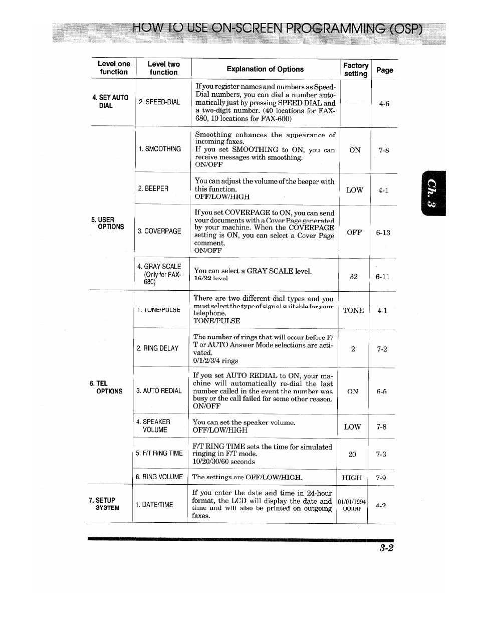 Smoothing enhances the appearance, Telephone. tone/pulse tone 4-1, The settings are off/low/high:. high 7-9 | Brother IntelliFax-680 User Manual | Page 17 / 76