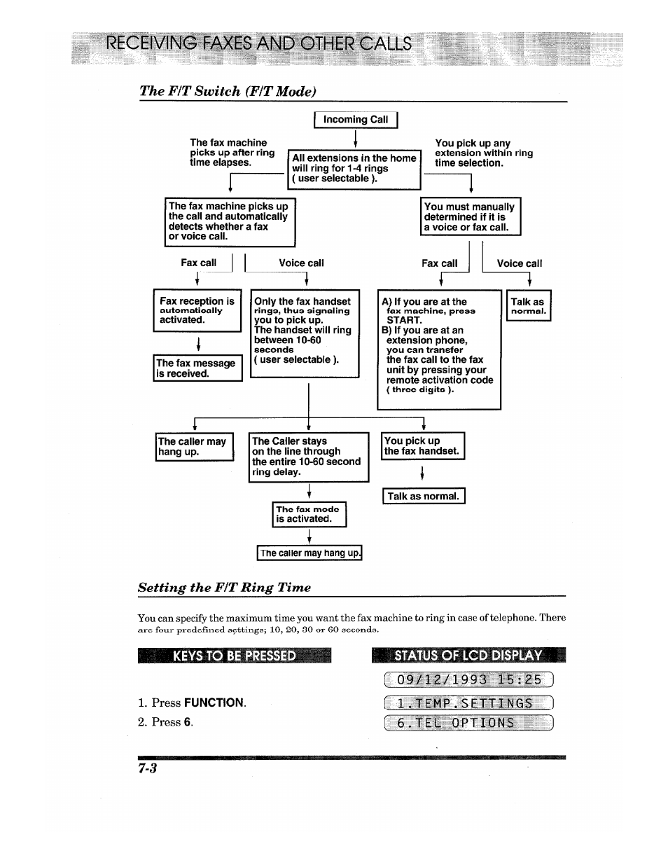 Status of lcd display, The fit switch (fit mode), Setting the fit ring time | Press, Receiving faxes and other calls | Brother IntelliFax-680 User Manual | Page 48 / 76