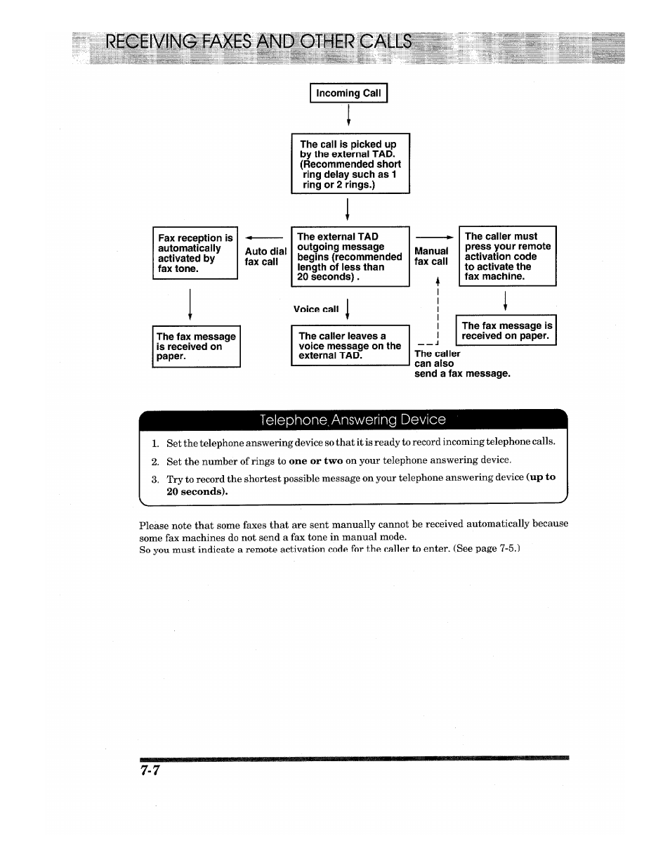 Receiving faxes and other calls | Brother IntelliFax-680 User Manual | Page 52 / 76