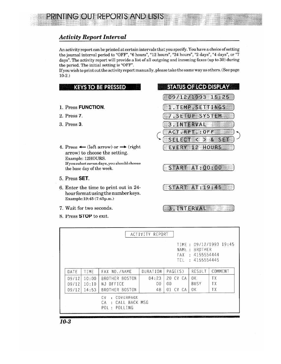 Keys to be pressed, Press function, Interval | Select < > & set, Every 12 pours j, Start |:t:'00:00 ), Start at:19:45 1, I 3.interval, Activity report interval, Press | Brother IntelliFax-680 User Manual | Page 62 / 76