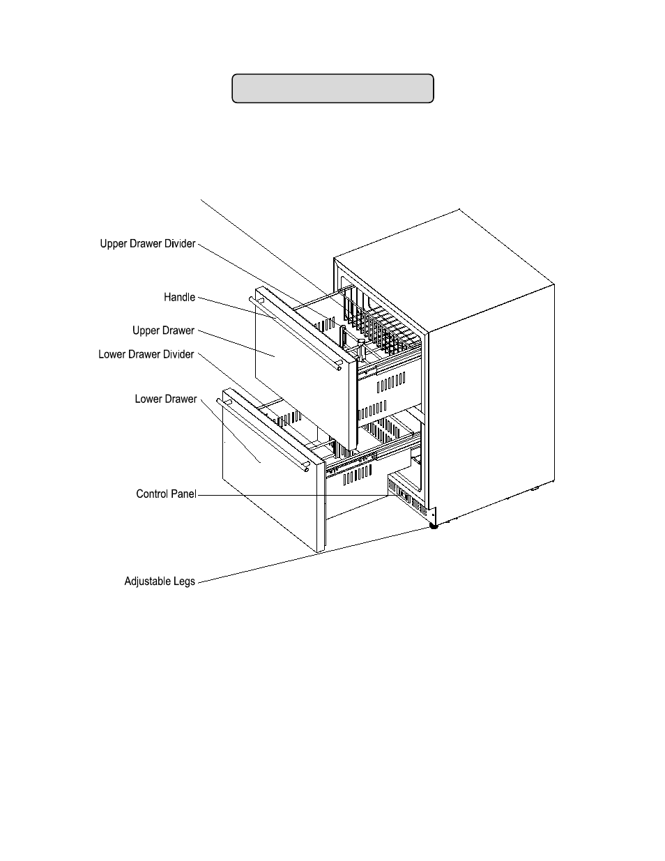 Location of parts | Summit SPR626OS2D User Manual | Page 5 / 16