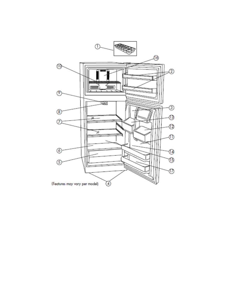 Parts and features | Summit FF1274 User Manual | Page 5 / 18