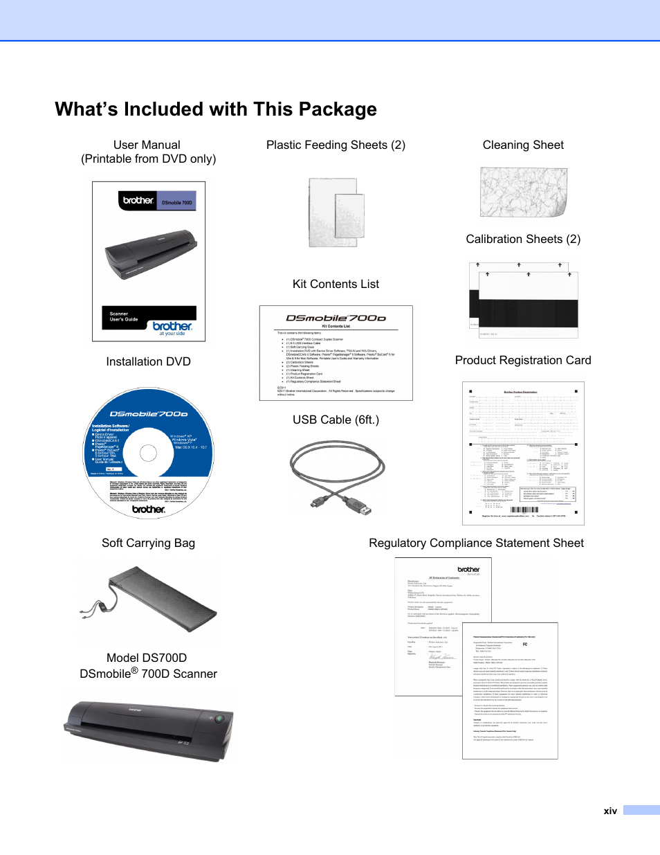 What’s included with this package, User manual (printable from dvd only), Installation dvd | Plastic feeding sheets (2), Kit contents list, Usb cable (6ft.), Cleaning sheet, Calibration sheets (2), Product registration card, Soft carrying bag | Brother 700D User Manual | Page 15 / 60