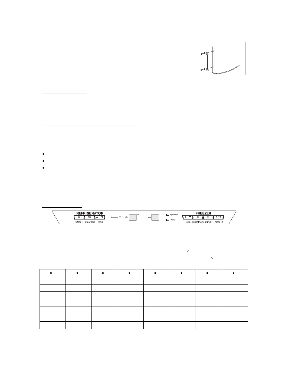 Operation, Before starting up the appliance, Control panel | Summit FFBF171SS User Manual | Page 9 / 18