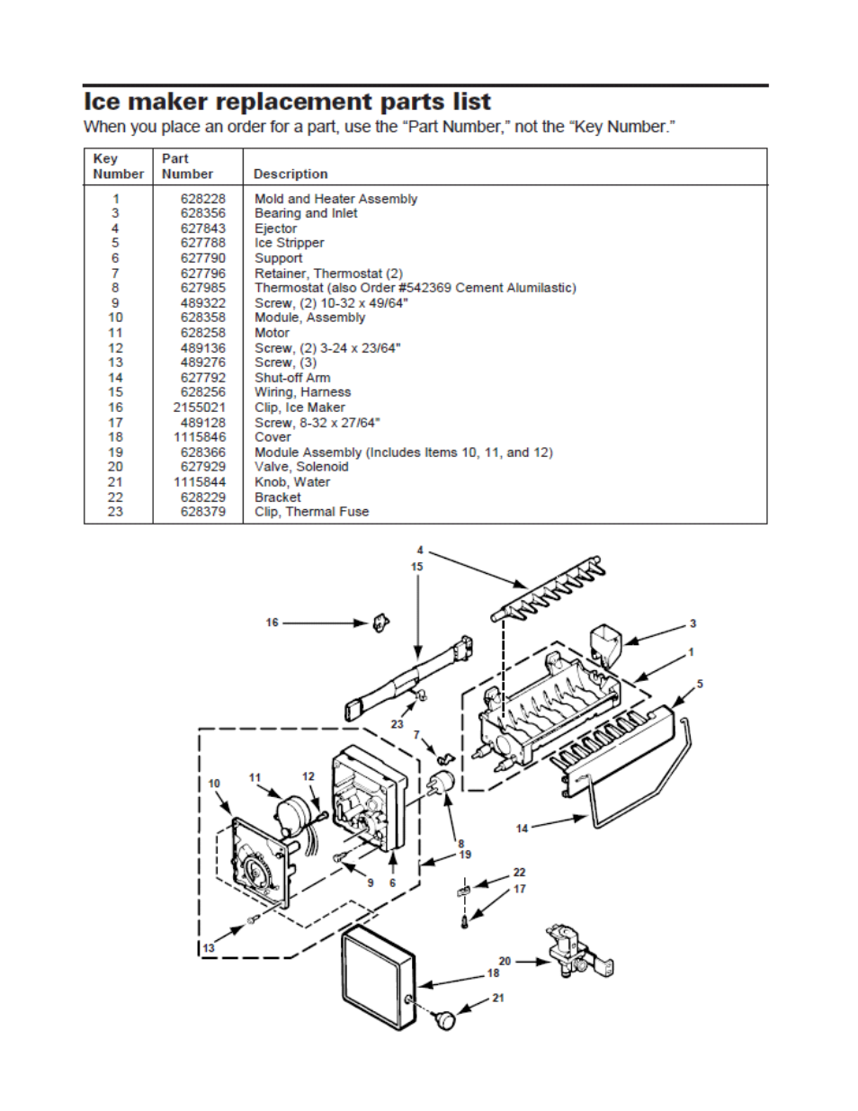 Summit FF1074IM User Manual | Page 13 / 14