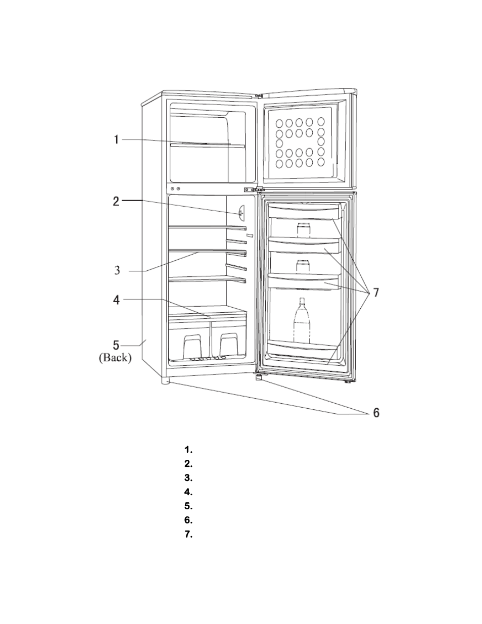 Location of parts | Summit CP97R-1 User Manual | Page 6 / 16