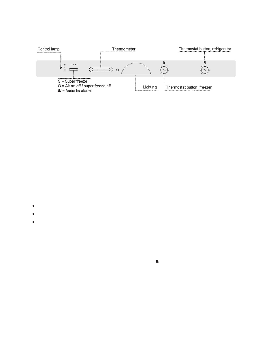 Operation and function | Summit CP171 Series User Manual | Page 10 / 16