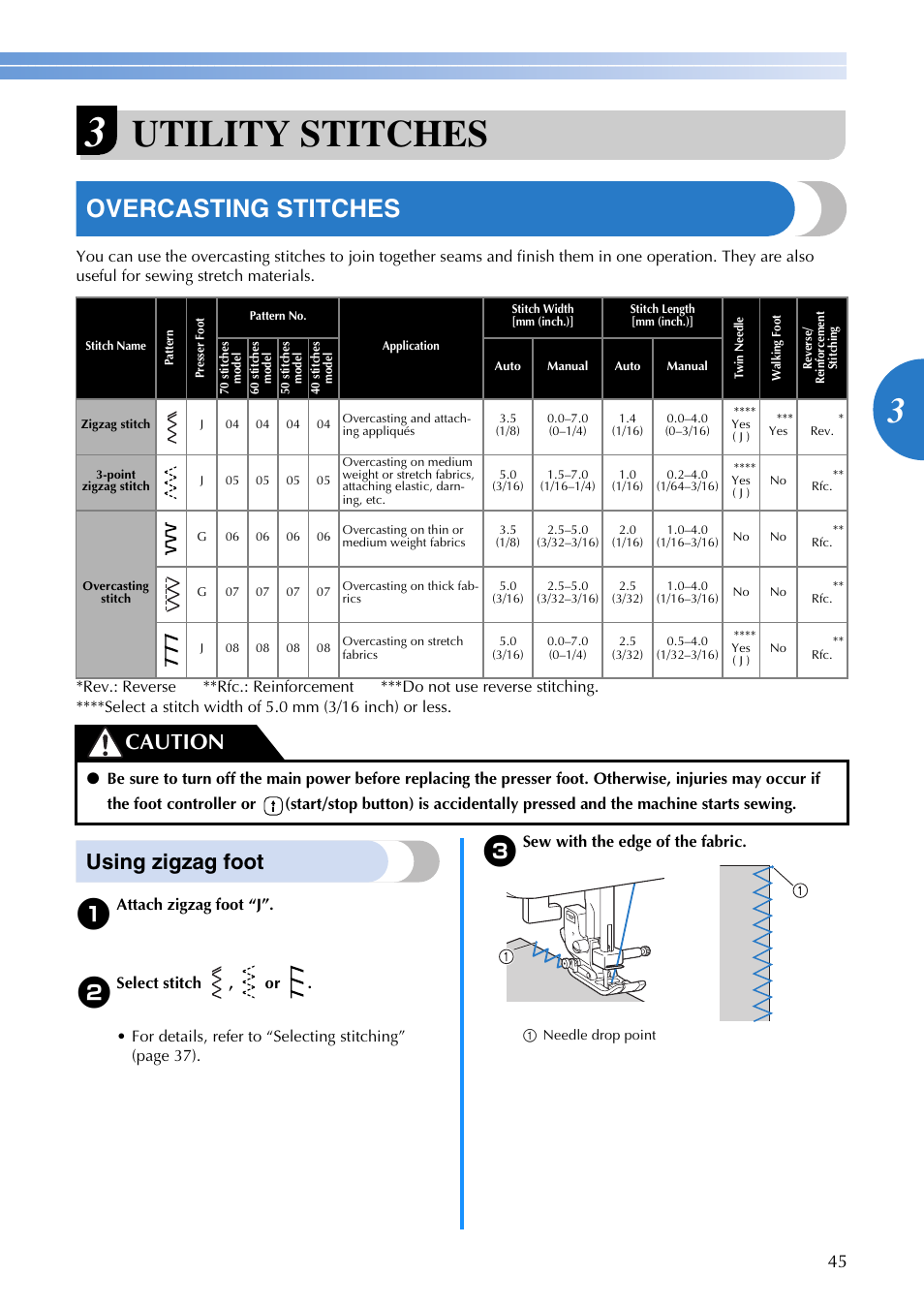 Utility stitches, Overcasting stitches, Using zigzag foot | Caution | Brother V61 User Manual | Page 47 / 100