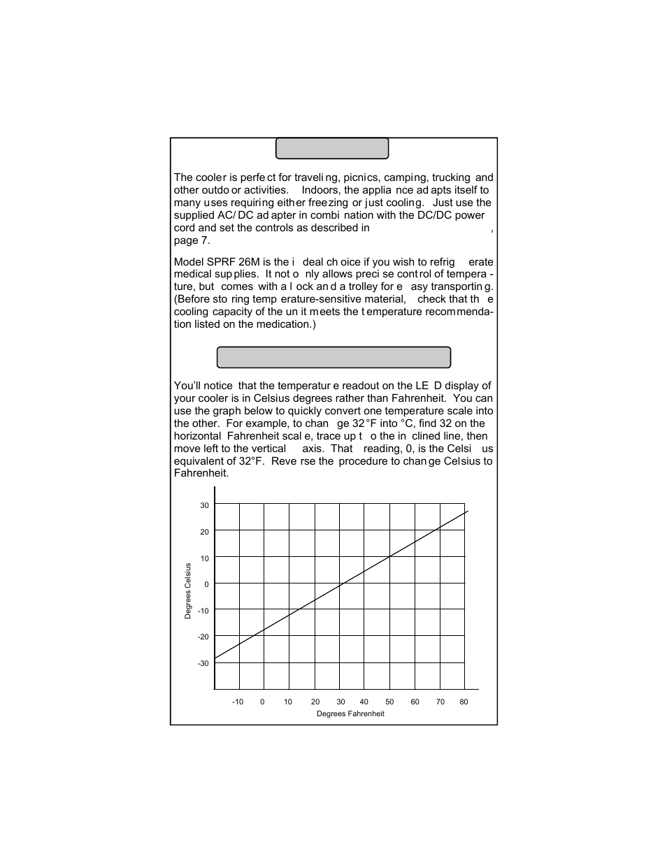 Applications, Celsius temperature readout | Summit SPRF26 User Manual | Page 4 / 12