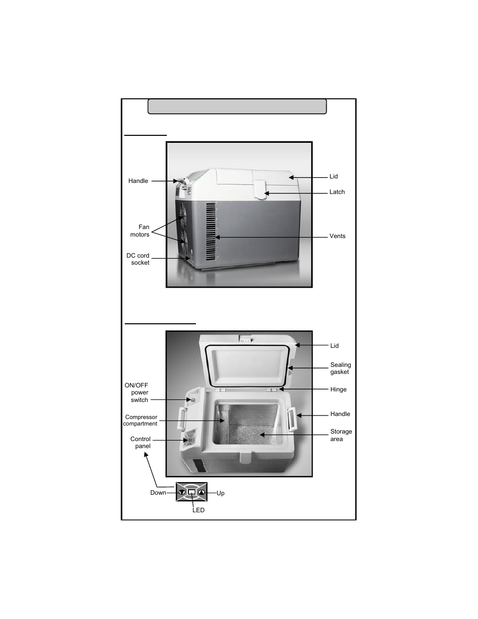 Location of parts, Side view, Top (open) view | Model sprf26) | Summit SPRF26 User Manual | Page 5 / 12