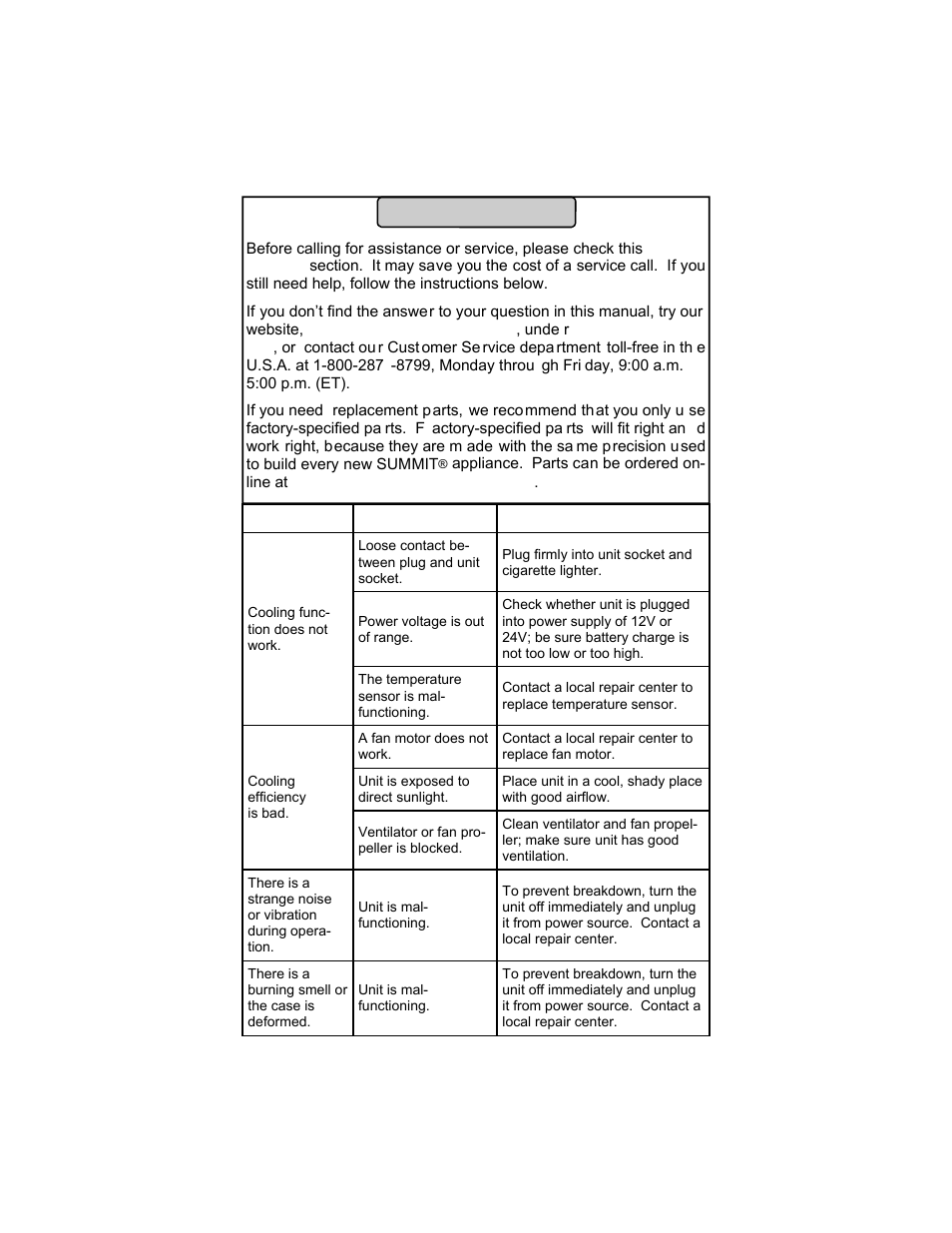 Troubleshooting | Summit SPRF26 User Manual | Page 9 / 12