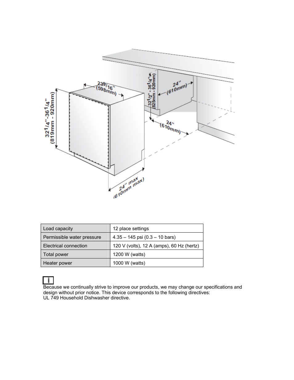 Summit DW2432SS Installation Manual User Manual | Page 7 / 20