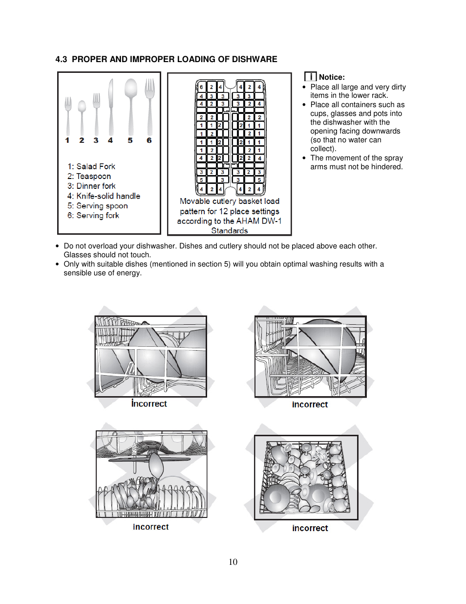 Summit DW2432SS User  Manual User Manual | Page 12 / 30
