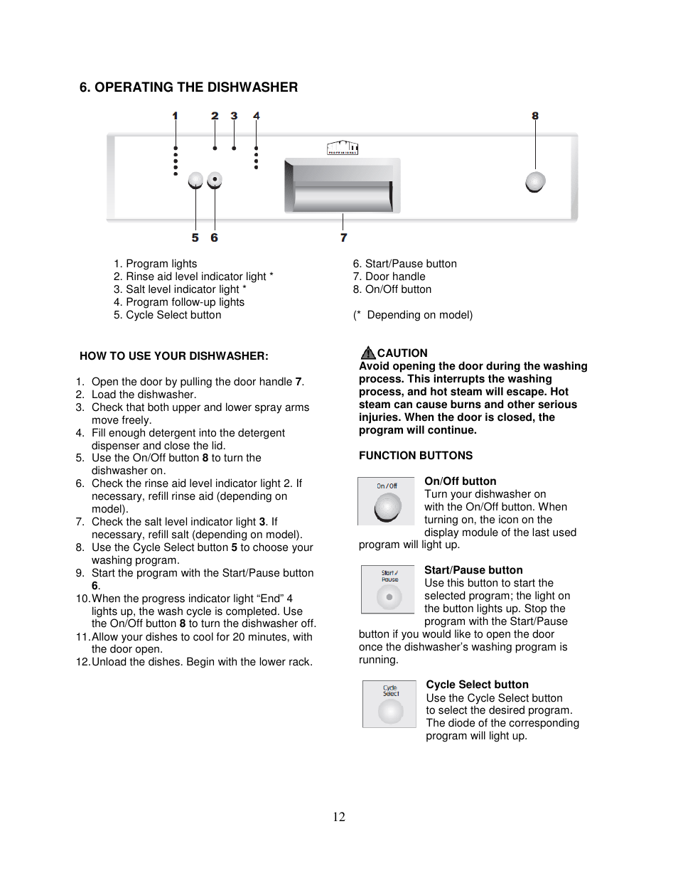 Summit DW2432SS User  Manual User Manual | Page 14 / 30