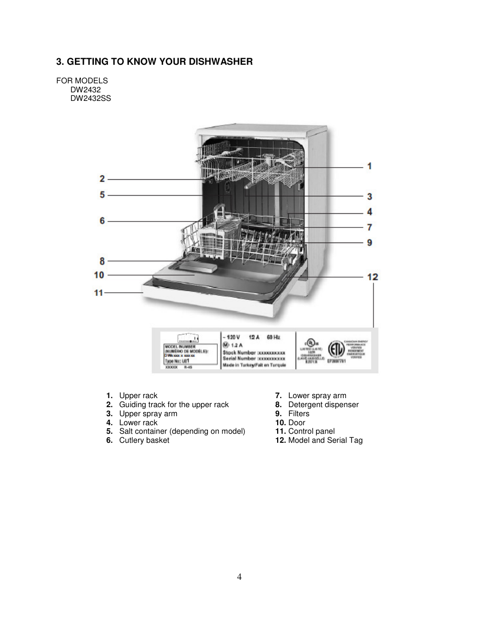 Summit DW2432SS User  Manual User Manual | Page 6 / 30