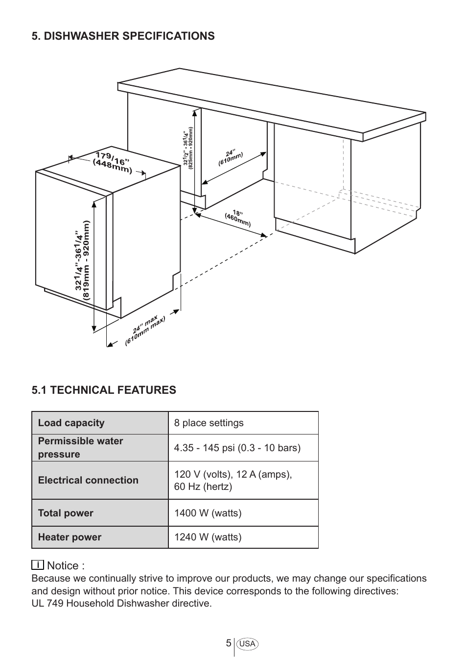 Summit DW18 Installation Manual User Manual | Page 8 / 25