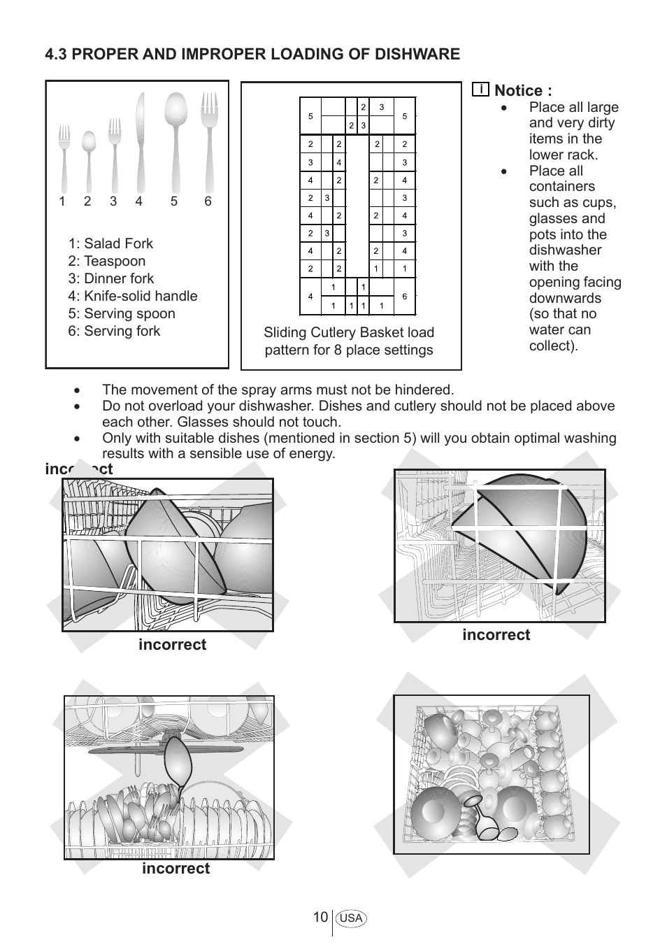 Summit DW18 User Manual User Manual | Page 12 / 32