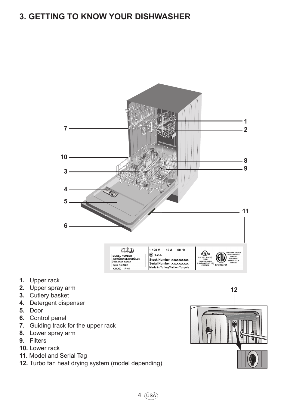 Getting to know your dishwasher | Summit DW18 User Manual User Manual | Page 6 / 32