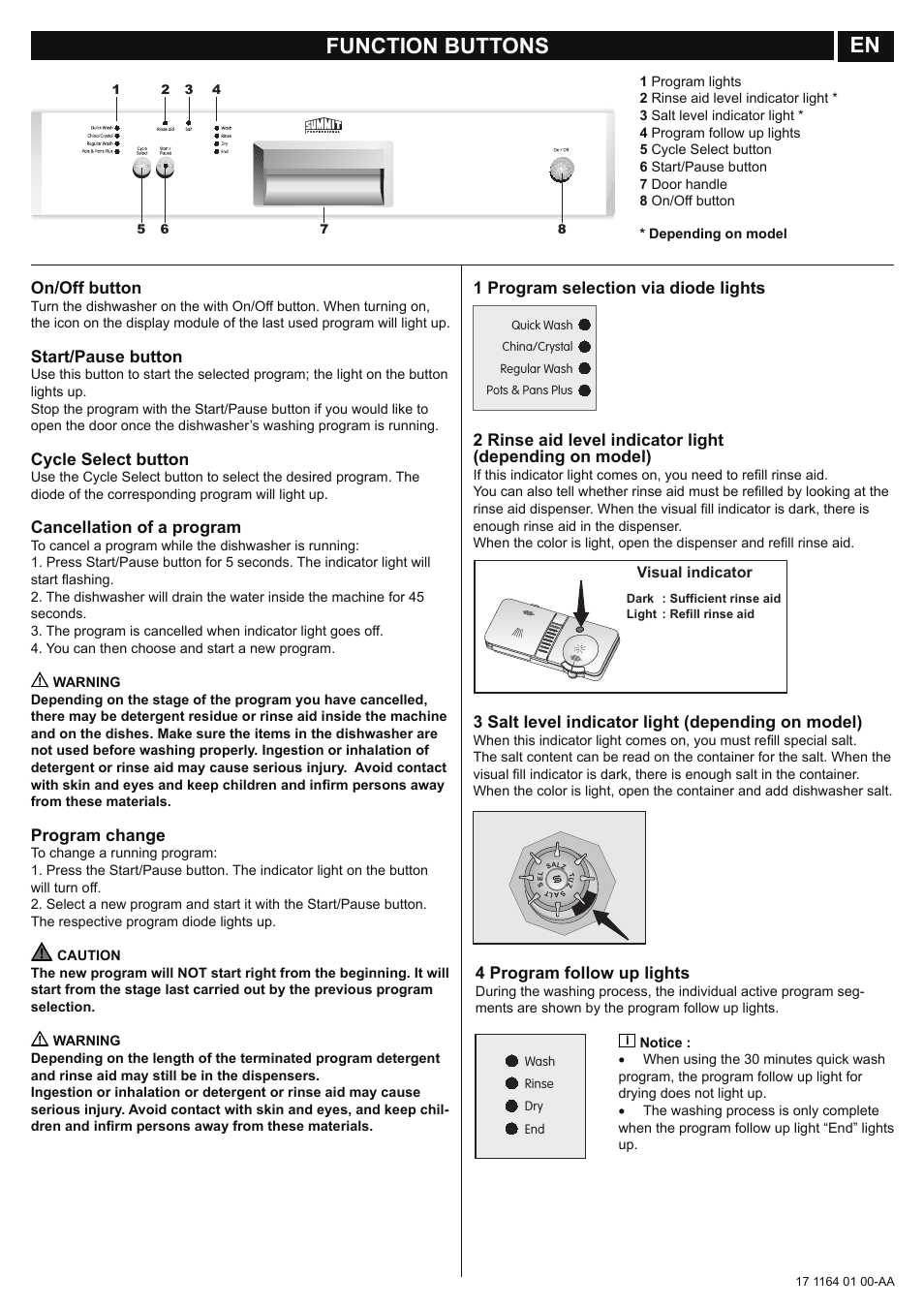 Function buttons en, On/off button, Start/pause button | Cycle select button, Cancellation of a program, Program change, 3 salt level indicator light (depending on model), 4 program follow up lights | Summit DW2432SS Quick Start User Manual | Page 2 / 2