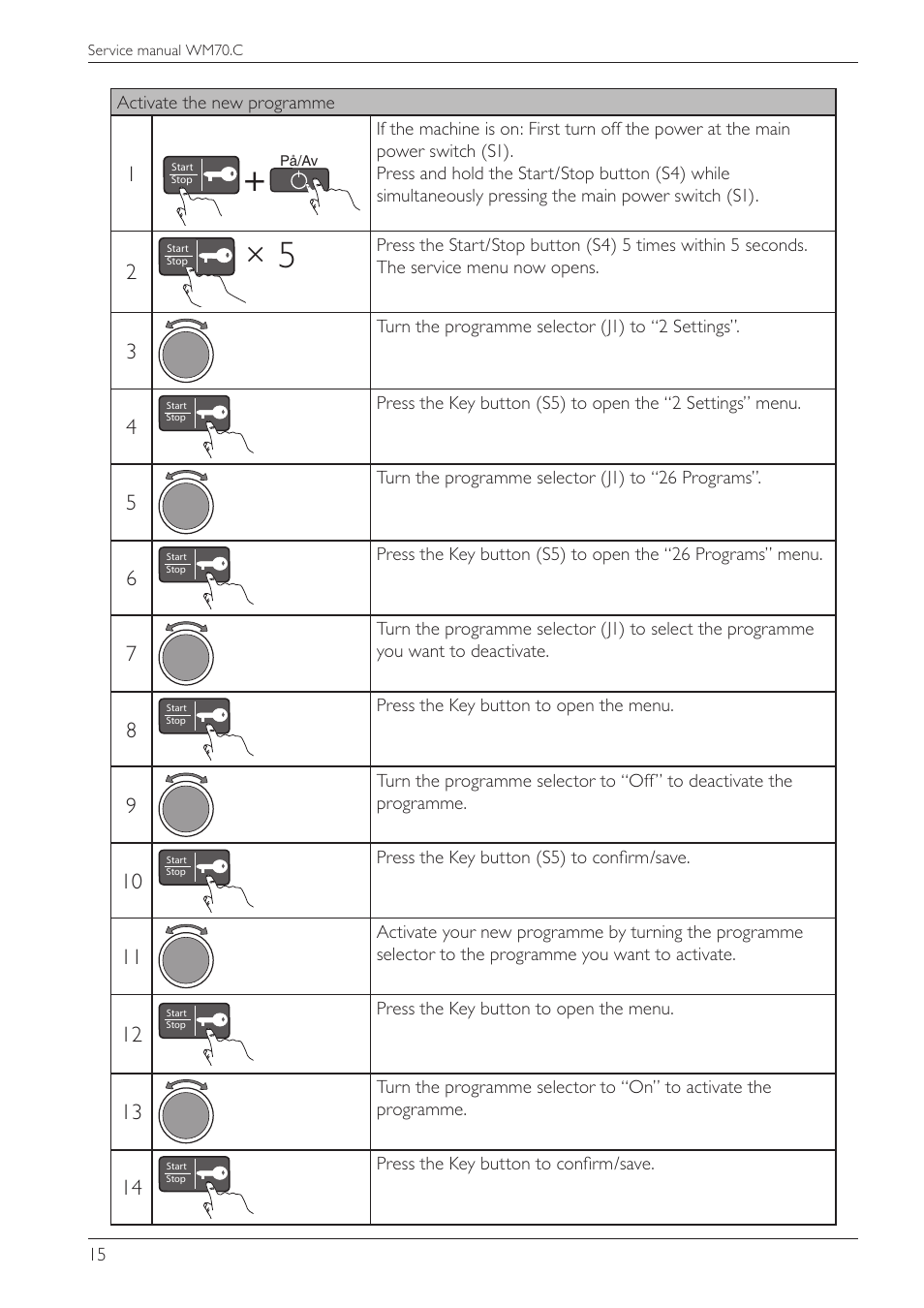 Summit WMC64P Service Manual User Manual | Page 15 / 38