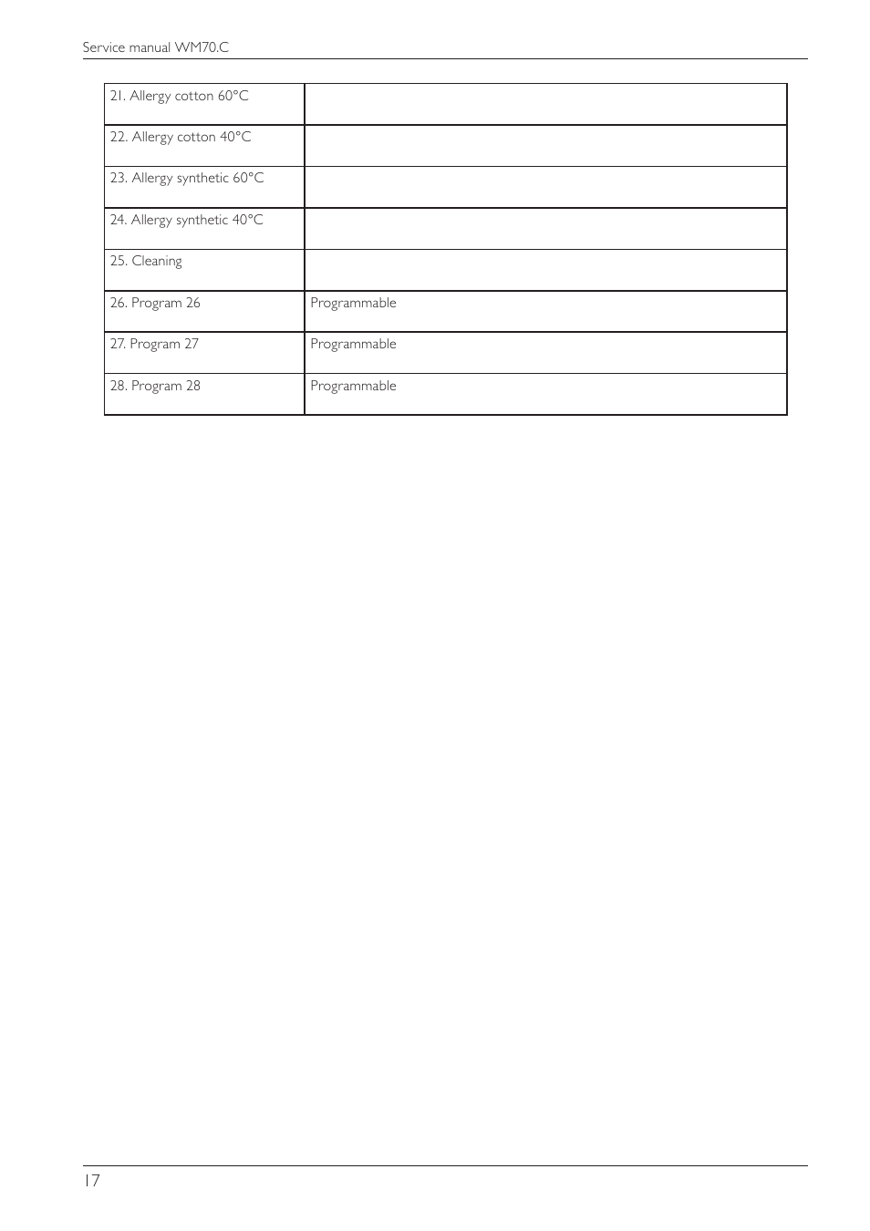 Summit WMC64P Service Manual User Manual | Page 17 / 38