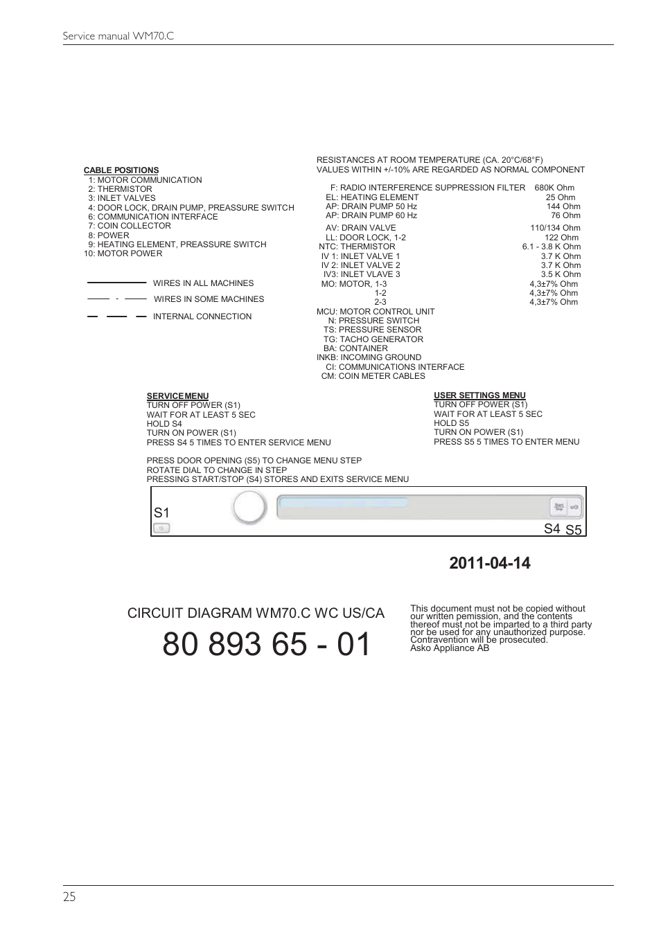 El inkb ba, S1 s5 s4, Circuit diagram wm70.c wc us/ca | Mo mcu, Av bo, R43 / r23 l | Summit WMC64P Service Manual User Manual | Page 25 / 38