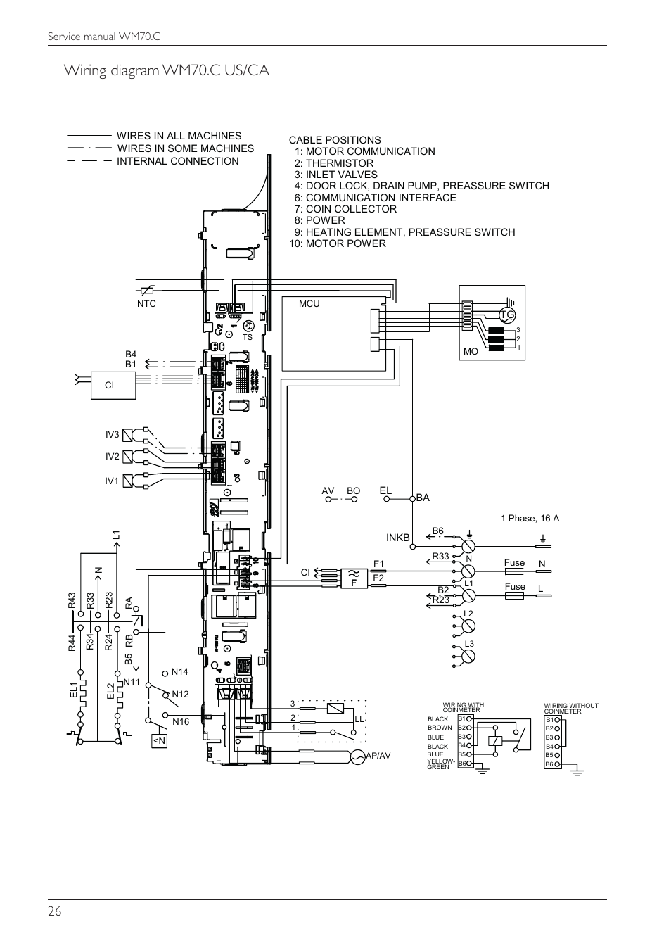Wiring diagram wm70.c us/ca, Service manual wm70.c | Summit WMC64P Service Manual User Manual | Page 26 / 38